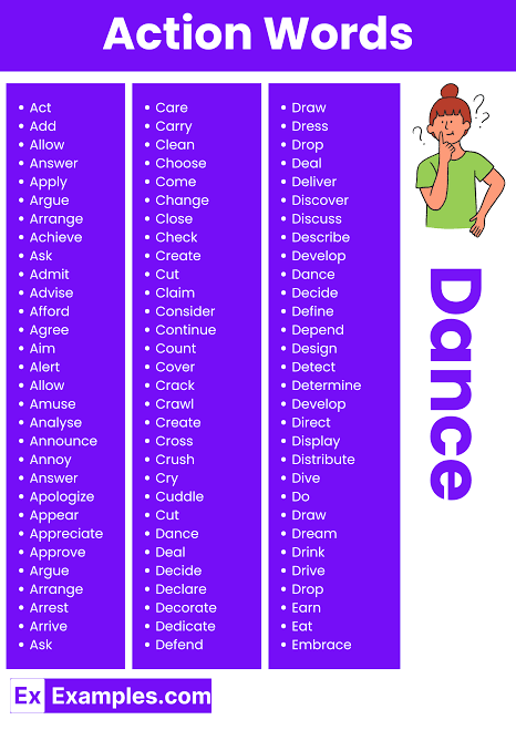 450+ Action Words List, Meaning, PDF | Examples.com
