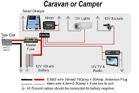 Used on pop up camper trailers or utility / boat trailers. Caravan Camper Battery Charging Camper Build A Camper Camper Trailers