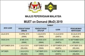 Semoga perkongsian pada kali ini iaitu tarikh semakan keputusan muet sesi 1 2018 bermanfaat buat kita semua. Semakan Muet Sesi 2 2018 Semakan Keputusan Muet On Demand 2020 Result Mod Spa Pendaftaran Muet Sesi 1 2021 Online Semak Slip Daftar Muet Cara Daftar Muet Sesi