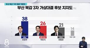 '김건희 2심' 재판장 고법판사 숨진 채 발견…유서 있어 - 디시인사이드