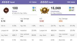 How to get the molten edict exotic hammer in dauntless. Both Ends Of The Spectrum Pubattlegrounds