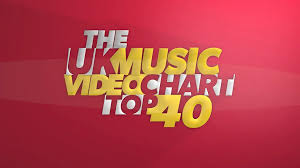 marcos savignano the uk music video chart