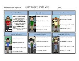 Monsters Are Due On Maple Street Plot Character Analysis