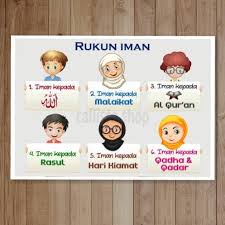 6 rukun iman dalam islam beserta penjelasannya. Pendidikan Islam Rukun Iman Lessons Blendspace