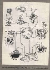 Idiots Guide To Making Your Own Motorcycle Wiring Harness Motorcycle Wiring Bobber Motorcycle Motorcycle Mechanic