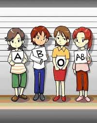 Kumpulan darah o boleh menderma kepada semua kumpulan darah, tetapi hanya boleh menerima daripada kumpulan darah o sahaja. Jenis Darah Penderma Dan Penerima T Carta De