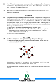 Cbse Class 12th Board Sample Physics Question Paper Question Paper Physics Question Paper Physics Questions