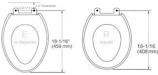 Size and length of vents. Bio Bidet Toilet Seat Compatibility Guide