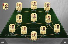 Team of the season (tots) will be coming soon to fifa 21 ultimate team and we think these stars will make the premier league squad. Fifa 21 Premier League Team Fur Den Start In Fut Gunstig Und Stark
