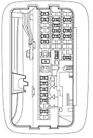 Front wiper motor, head switch, motor actuator, a/c relay, horn relay, clutch interlock relay, radiator overflow reservoir, cooling fan relay, vehicle security, pnp relay, fusible link box 2002 Crown Victorium Fuse Box Diagram Cars Wiring Diagram