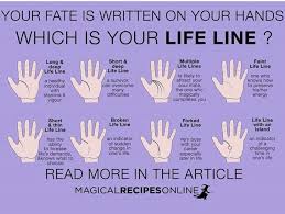 Pin By Stefani Dollface On Witches Moons And Magic Palmistry Reading Palm Reading Charts Reading Charts