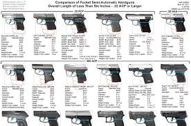 mouse guns comparison related keywords suggestions mouse