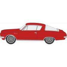 Image result for Medium Red 1965 Barracuda