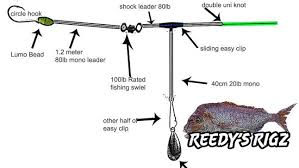 Western Port Rig Diagram Tie Running Rig Snapper Fishing