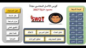 تصميم نظام برنامج محاسبى كامل على الآكسل المحاضرة 1 تصميم واجه النظام وعمل دليل الحسابات Youtube