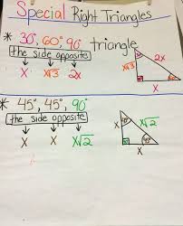 Special Right Triangles Anchor Chart Special Right