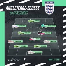 L'ecosse a fait jeu égal avec l'angleterre dans une première période disputée mais sans but declan rice (4) : Nzot1sc8jicwum