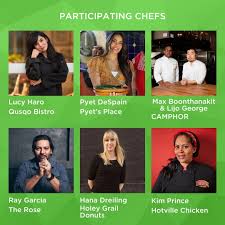 Los Angeles! We're less than a month away! This year's event hosted by:  @meilin21 & @chefbrookew will feature a stellar line-up of the Los Angeles'  top culinary talent and renowned #NoKidHungry chef