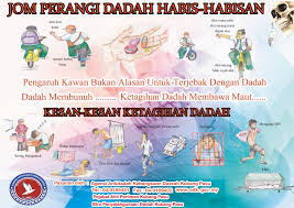 Jauhi dadah, dadah membawa padah! Apa Itu Skuad Aadk Poster Antidadah Aadk Kubang Pasu