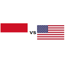Do you know that our beloved country that has the most garbage in indonesian hygiene in the world.in indonesia … Country Comparison Indonesia Vs United States Population 2021 Countryeconomy Com
