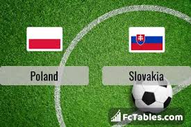 Poland have scored at least one goal in each of their last 5 home matches. 9u8ut6nypybhgm