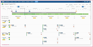 Visio Gantt Chart Dependencies Bedowntowndaytona Com