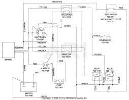 Riding lawnmower will not start with key. Mtd 13a 328 129 1999 Parts Diagram For Wire Diagram