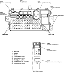 Fuse box cover in honda civic 1992 model missing need to disconnect central locking can someone help with the layout of the fusebox 1992. Where Is The Fuse Located For The Turn Signals On A 95 Acura Integra Gsr