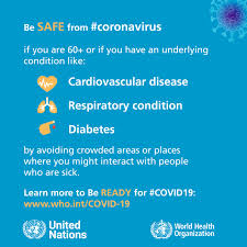 25 medidas para prevenir el contagio del coronavirus en cualquier lugar. Carteles Para Las Redes Sociales Naciones Unidas