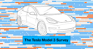 Tesla Model 3 Survey What Owners Think About The Electric Car