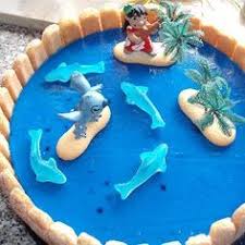 Themen Torte Oder Auch Als Schwimmbad Torte Bekannt Rezept Kuchen Kindergeburtstag Stichkuchen Kinder Kuchen