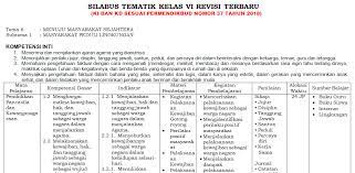 Silabus pendidikan agama islam dan budi pekerti kelas 6 sd kurikulum 2013 revisi 2018. Format Silabus Kelas 6 Semester 2 Terbaru 8 Kolom Tahun 2018 Info Pendidikan Terbaru