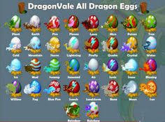 21 Best Dragonvale Images Dragon I Am Game Free Mobile Games
