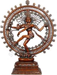 Vaastu principles apply not only to the concrete structure of the house and to intimate items, but also to the environment outside and the plants and gardens surrounding your home. Nataraja Home Garden Vastu Decor Statue Buy Nataraja Home Garden Statue