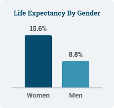 We did not find results for: Mesothelioma Life Expectancy How To Improve Life Span