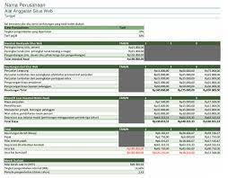 Termasuk pengusaha warung makan dan warung kopi kecuali mereka belum menyadari bahwa dirinya pengusaha nah dalam kesempatan kali ini yuk kita belajar step by step menyusun laporan keuangan sederhana untuk usaha kecil. 15 Template Excel Laporan Keuangan Gratis Download Ogasite
