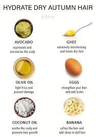 Apply this on wet hair and leave on for 20 minutes. Diy Tricks To Help You Look After Yourself And Your Hair During Autumn Dry Natural Hair Remedies Natural Hair Remedies Healthy Hair Tips