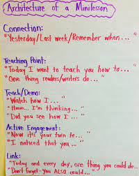 Pin On Writing