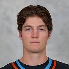 2025 Ontario Reign vs San Diego Gulls