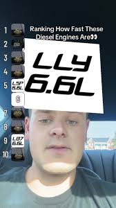 Do y’all agree with my decision🤔 #truckmods #truckparts #projecttruck  #dieseltruck #truckbuild