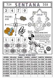 Prediksi Togel Hongkong Pool Selasa 28 05 2019 Togel Wap