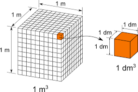 We did not find results for: Dm 3 In Litri