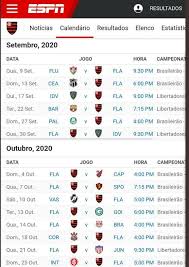 Antes de seu próximo compromisso com o santos, neste domingo (13/12), no estádio maracanã. Ninho Da Nacao Crf On Twitter Os Jogos Do Flamengo Em Setembro E Outubro Preparem O Coracao