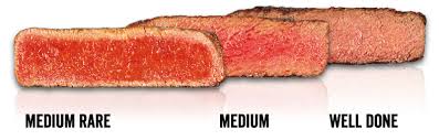 1 boneless rib eye steak, 1 1/2 inches thick. Steak Richtig Braten So Gelingt Ihnen Das Perfekte Steak