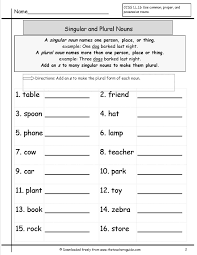 You're probably familiar with the plural form of woman is women, not womans. Singular And Plural Nouns Worksheets From The Teacher S Guide Nouns Worksheet Plural Nouns Worksheet Singular And Plural Nouns