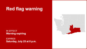 UPDATE: Red flag warning forecast to expire at 8 p.m.