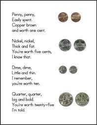 These rhyming word lists focus on common categories to help you write poems more quickly and easily. Money Poem Including Real Pictures Of A Penny Nickel Dime And Quarter Appropriate For Elementary Level Studen Homeschool Math Math Classroom Teaching Money