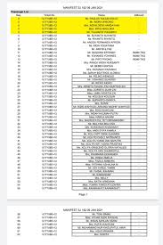 This category lists all the characters featured on nbc 's manifest. Qgh59ygqal5tam
