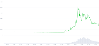There is no cap to the supply of coins and thus the coin can. 7yo8 Zj9w Ub4m