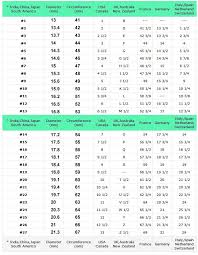Ring Sizer Ring Sizes Chart Measure Ring Size Pandora Ring Sizes Now that you've got the numbers, it's time to find your size.